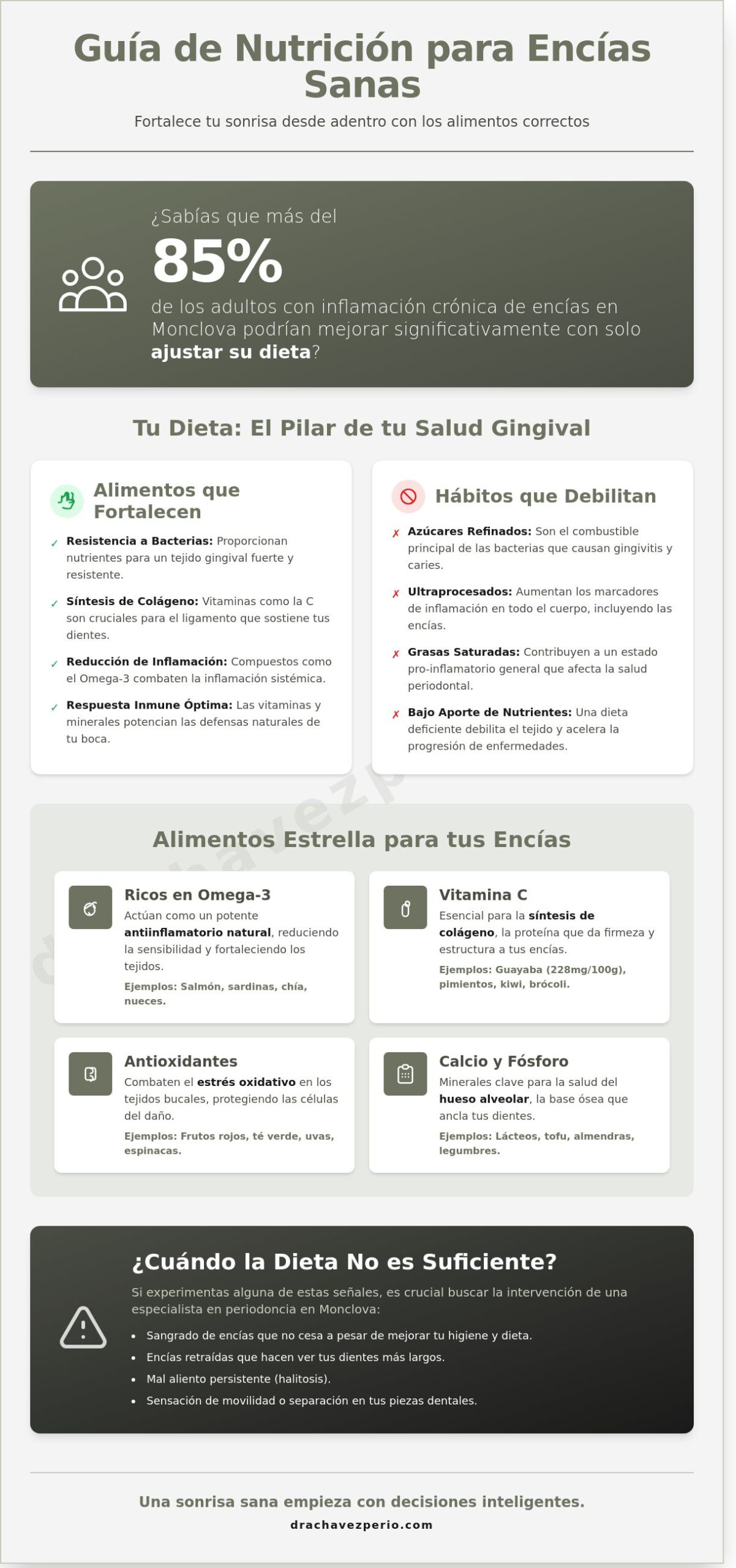 Alimentos buenos para las encías: Guía nutricional y salud dental en Monclova 2026